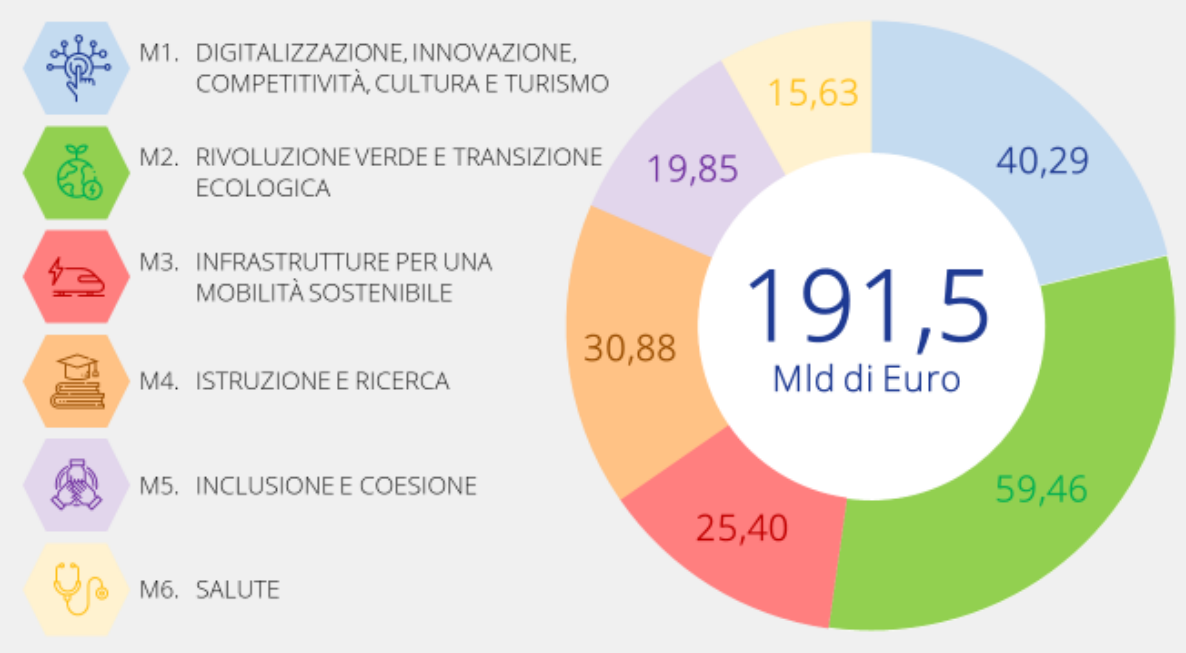 titolo immagine